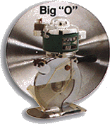 Wolf Big "O" Round Knives